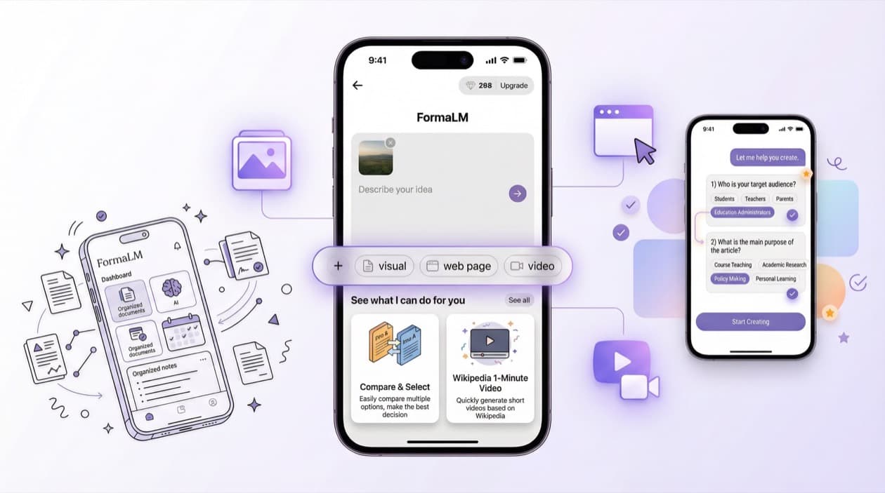 FormaLM hero illustration showing rough ideas becoming structured outputs across mobile workflows.