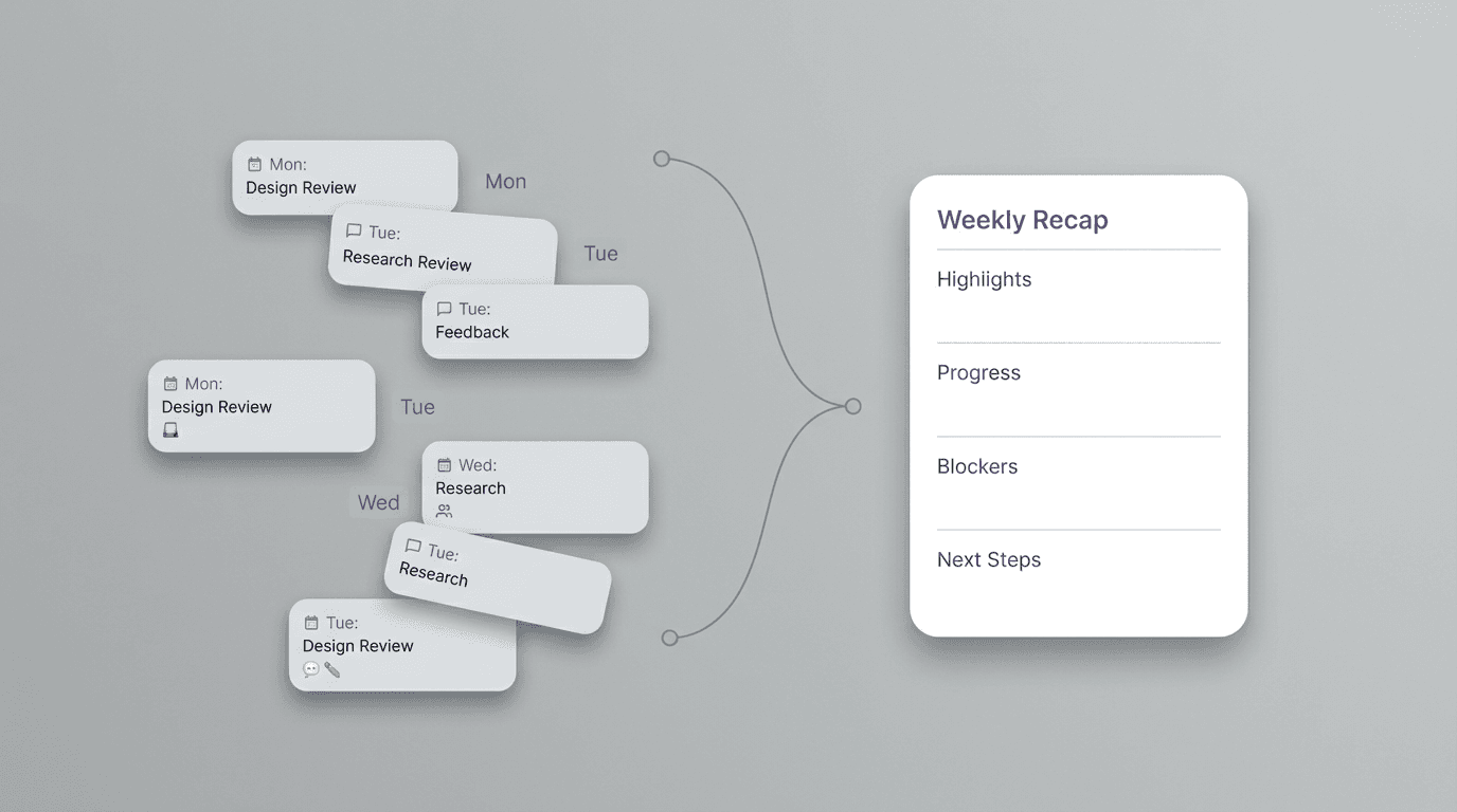 Editorial diagram showing scattered moments from a week converging into one clean weekly recap format with highlights, progress, blockers, and next steps.