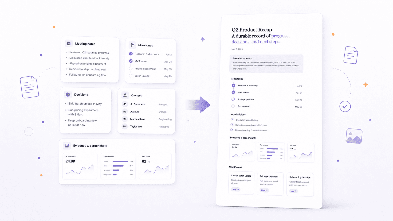 Meeting notes, decisions, and project evidence shaped into a durable project recap page