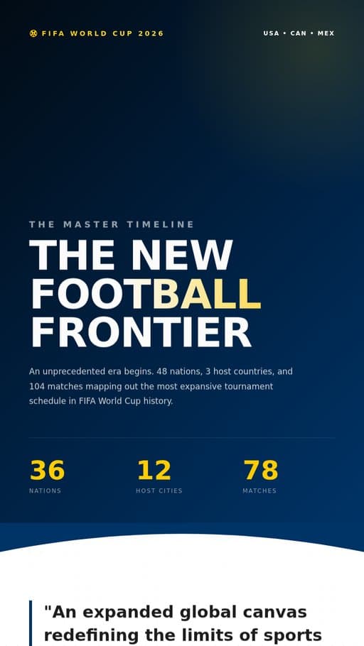 FIFA World Cup 2026 Master Timeline, a web page created in FormaLM.