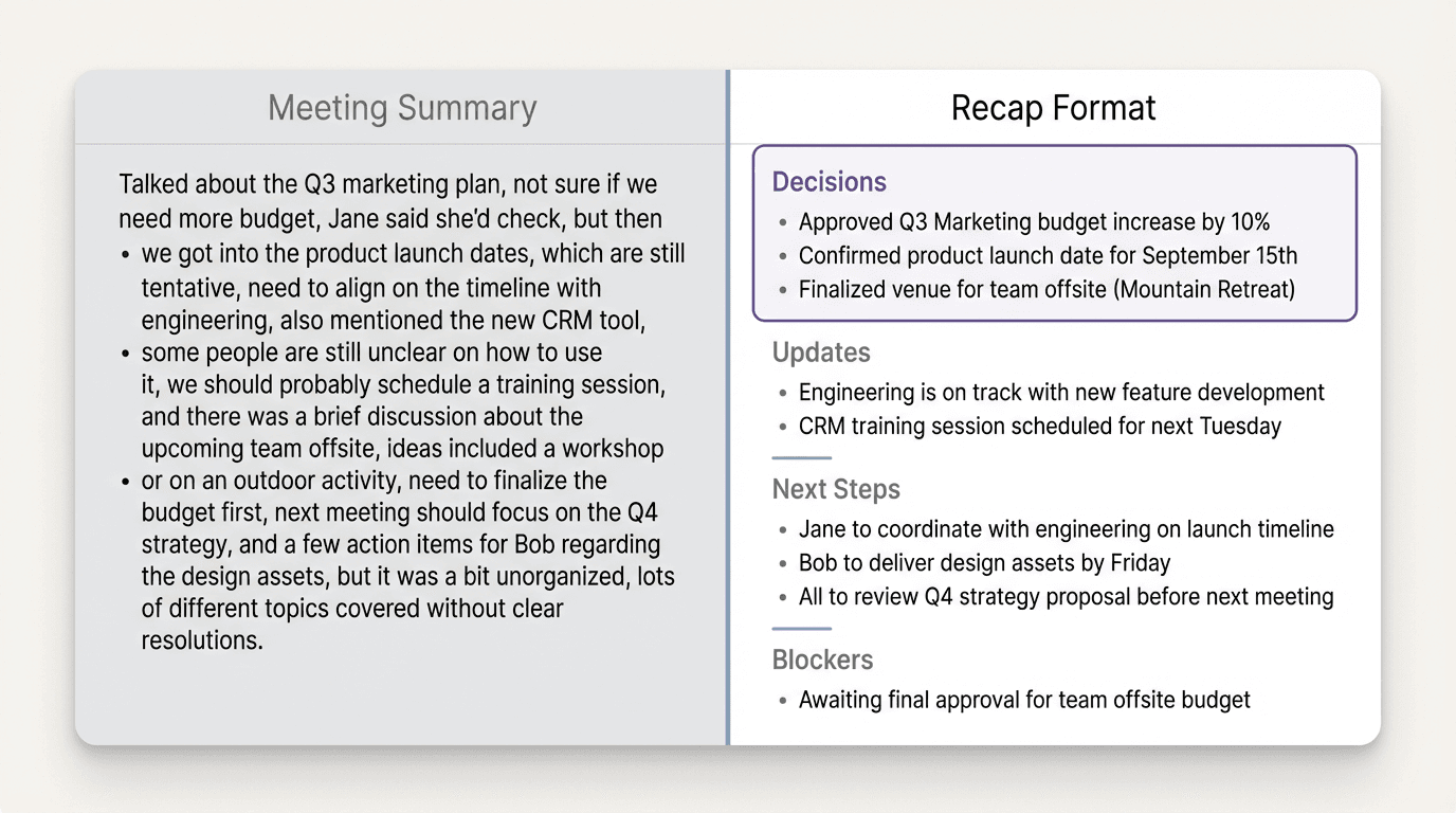 Comparison graphic showing an unstructured meeting summary on one side and a clearer recap format with separated sections for decisions, updates, and next steps on the other.